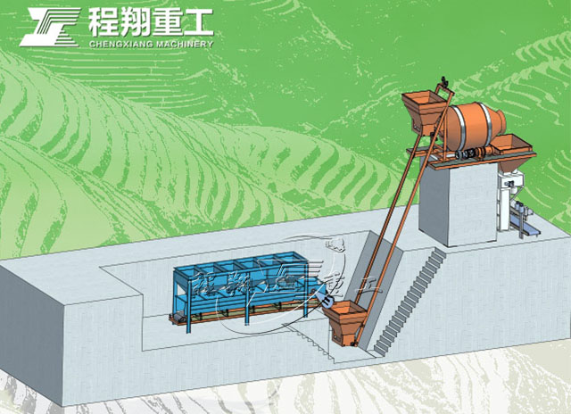 復合肥生產線，bb肥摻混肥生產設備